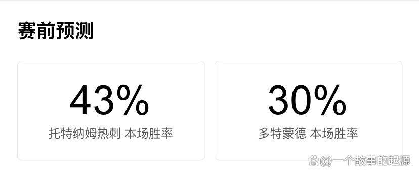 欧冠焦点战：热刺对阵多特，英超落魄豪门与德甲进攻疯子的终极对决